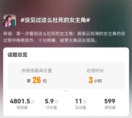 文章附图